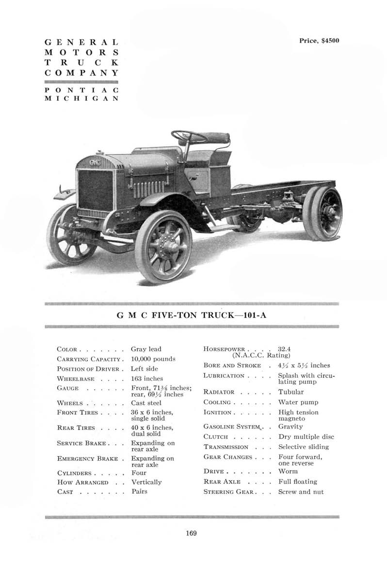 1919_Hand_Book_of_Automobiles-169