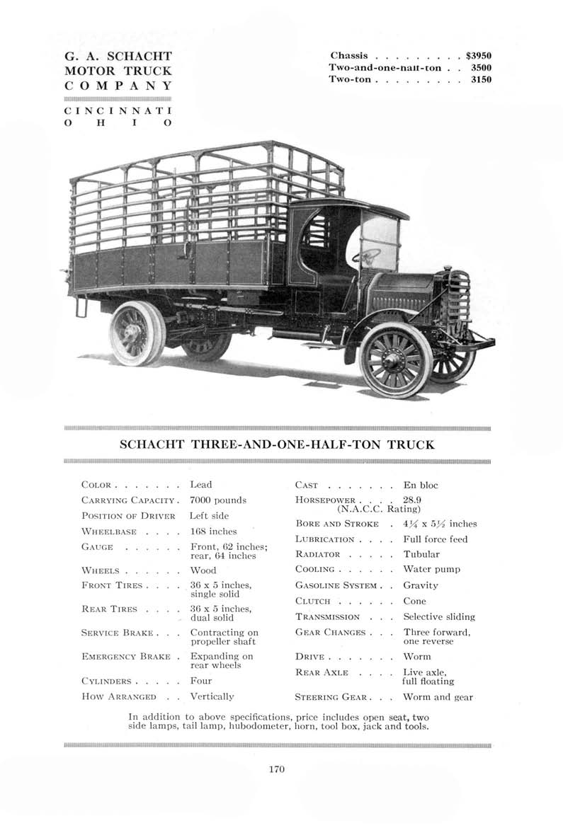 1919_Hand_Book_of_Automobiles-170