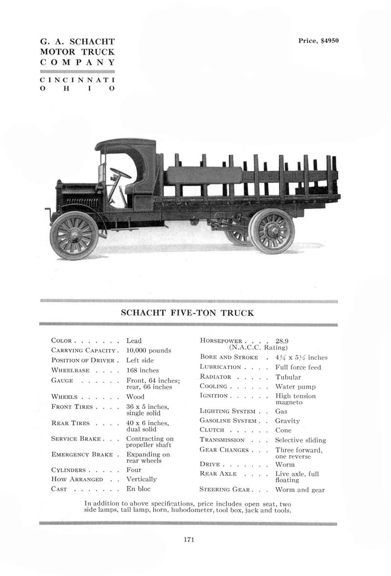 1919_Hand_Book_of_Automobiles-171