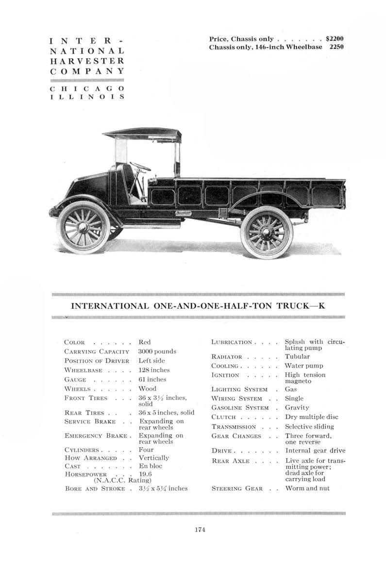 1919_Hand_Book_of_Automobiles-174