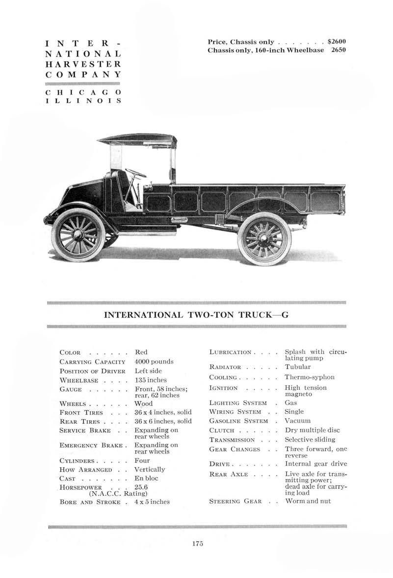 1919_Hand_Book_of_Automobiles-175