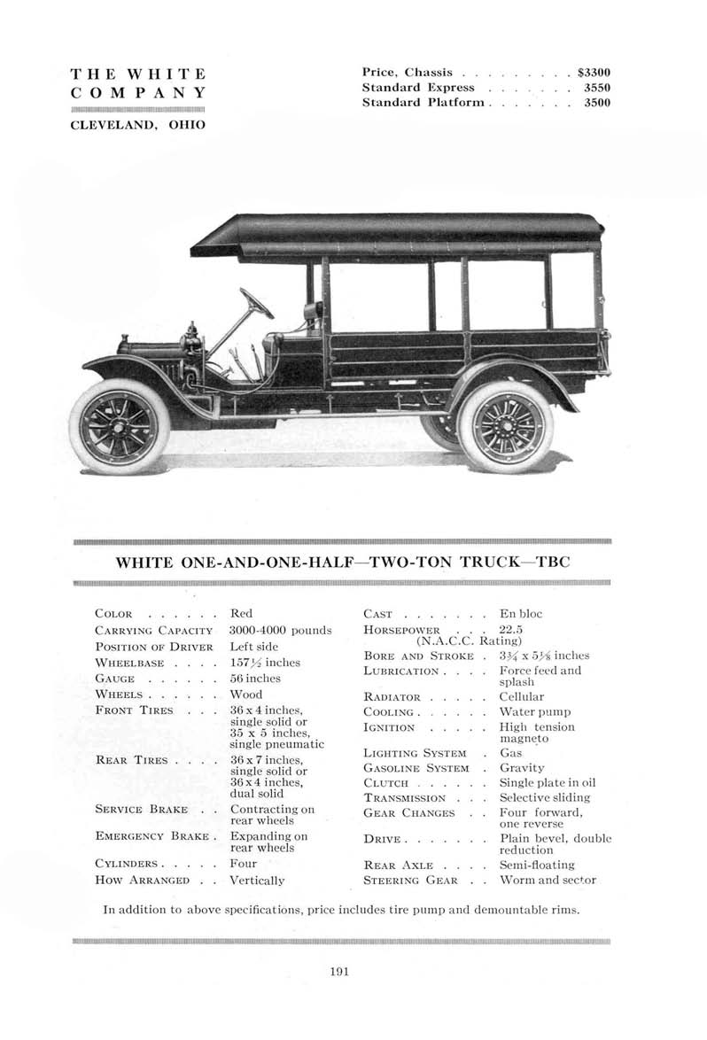 1919_Hand_Book_of_Automobiles-191