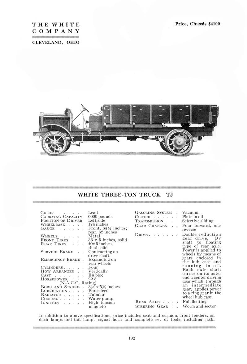 1919_Hand_Book_of_Automobiles-192