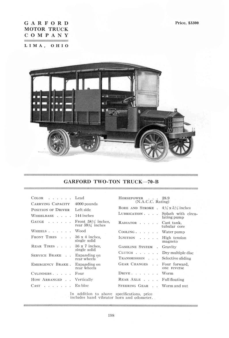 1919_Hand_Book_of_Automobiles-198