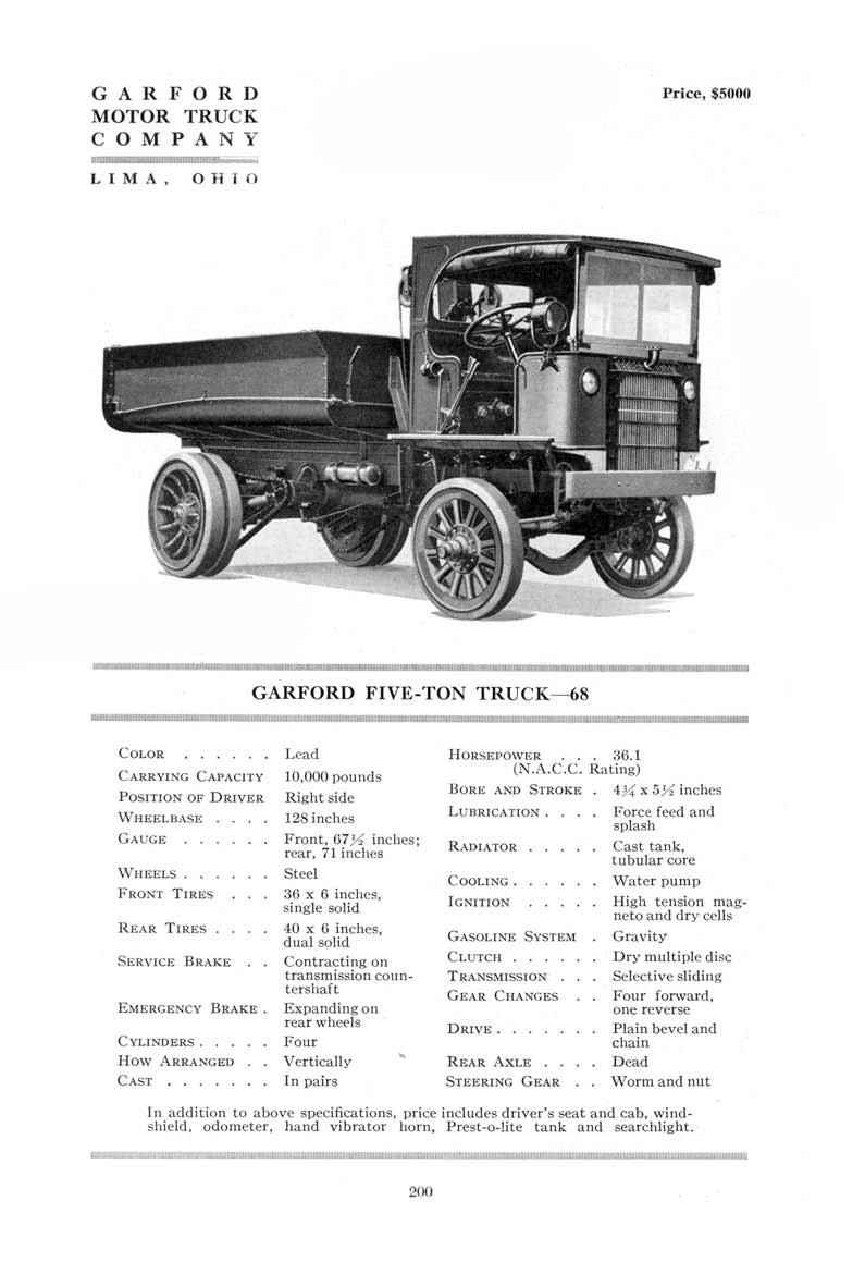 1919_Hand_Book_of_Automobiles-200