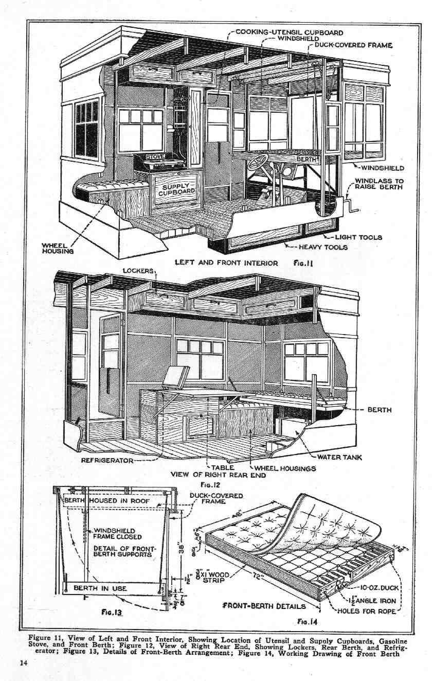 1924_PM_AutoTourist_Handbook-14