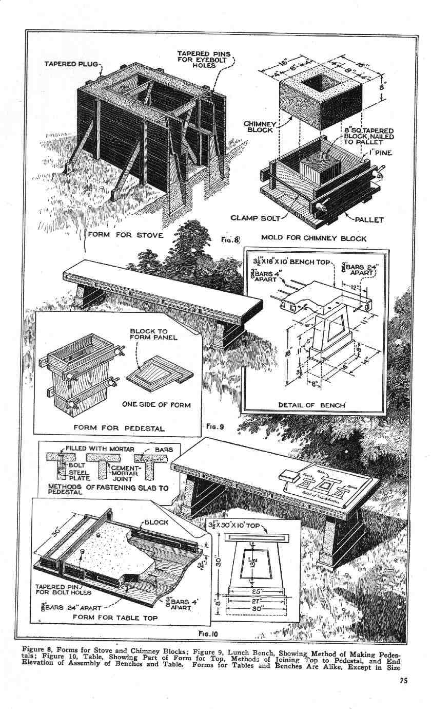 1924_PM_AutoTourist_Handbook-75
