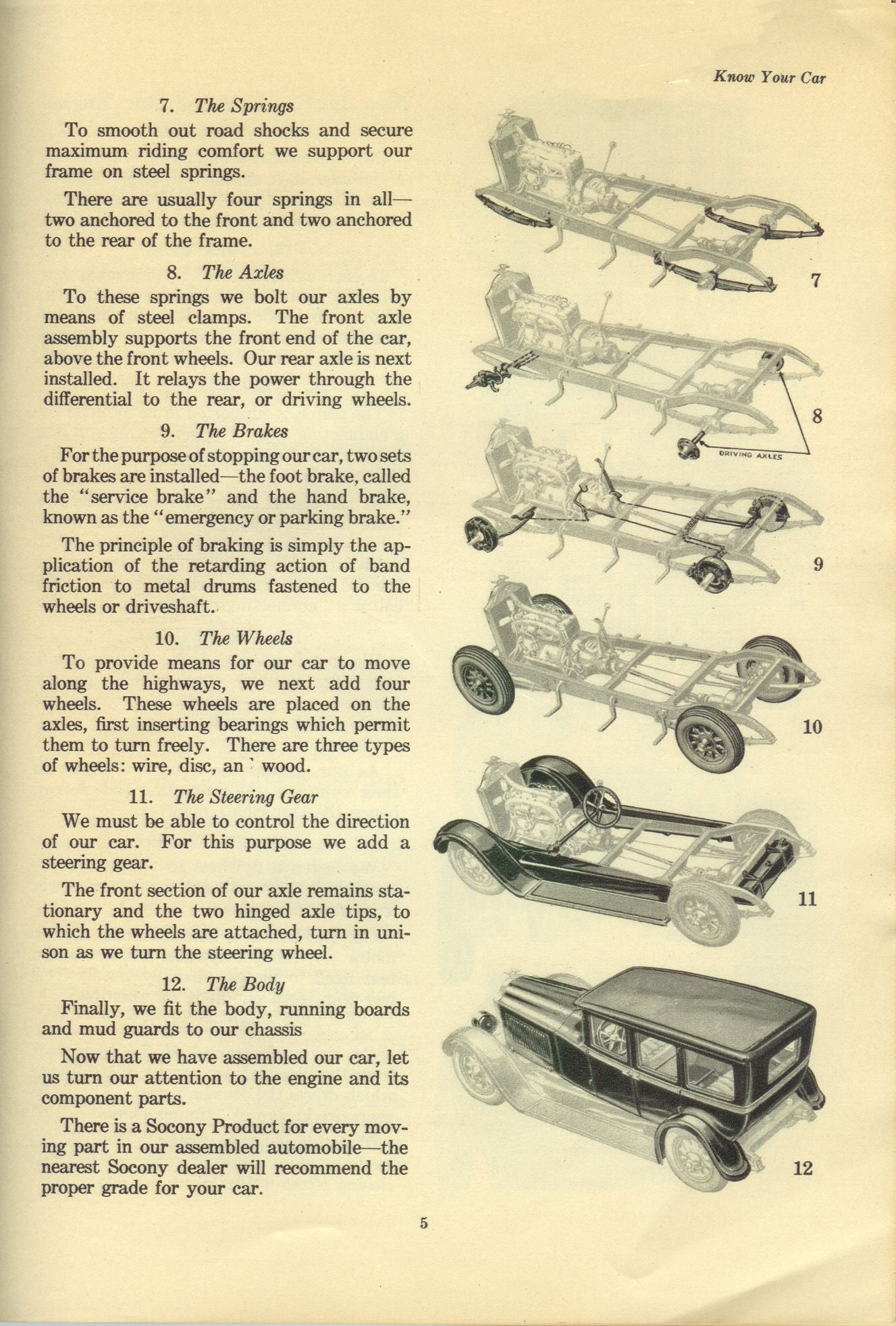 1928_Know_Your_Car-05