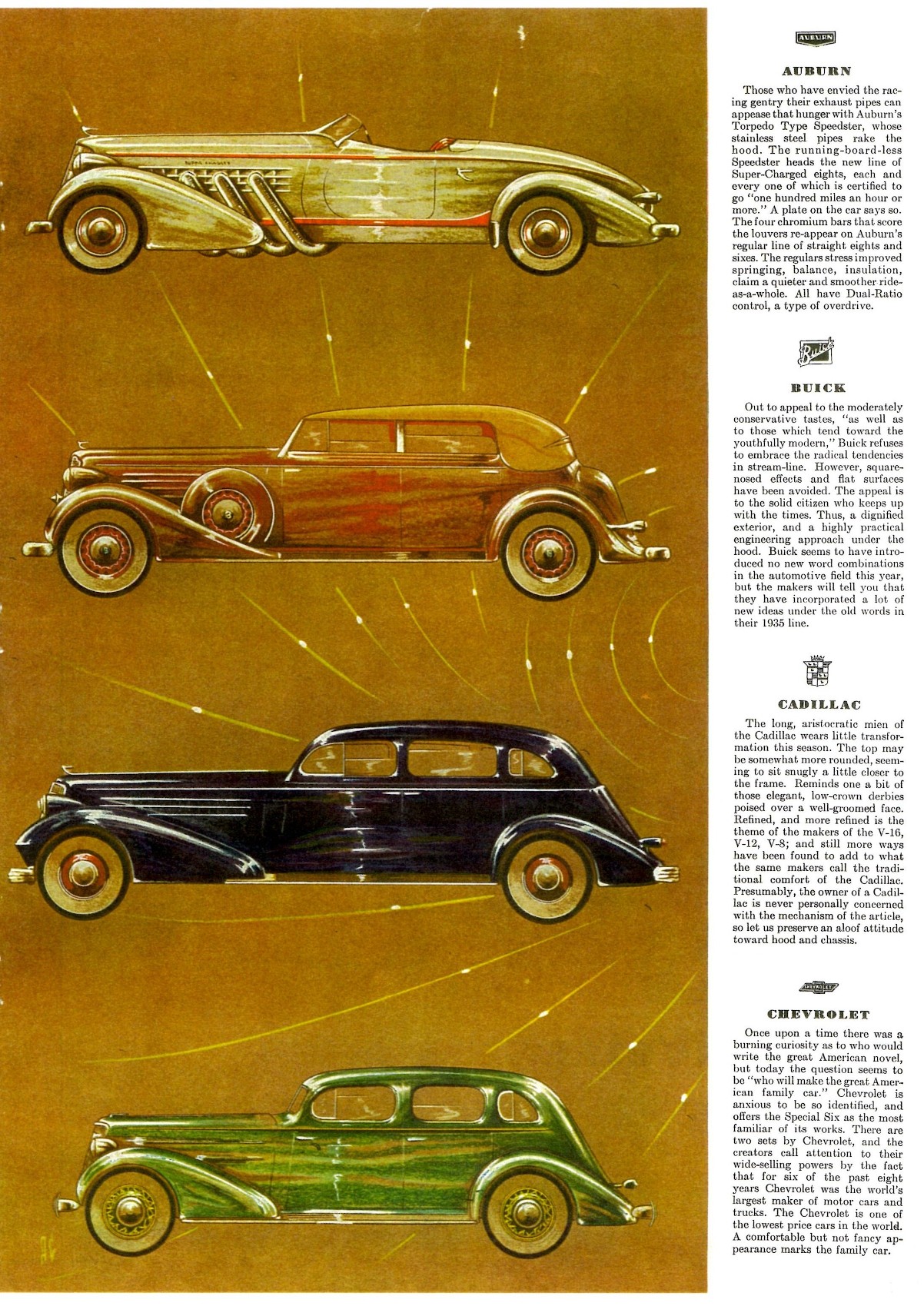 Esquires_1935_Automobile_Parade-01