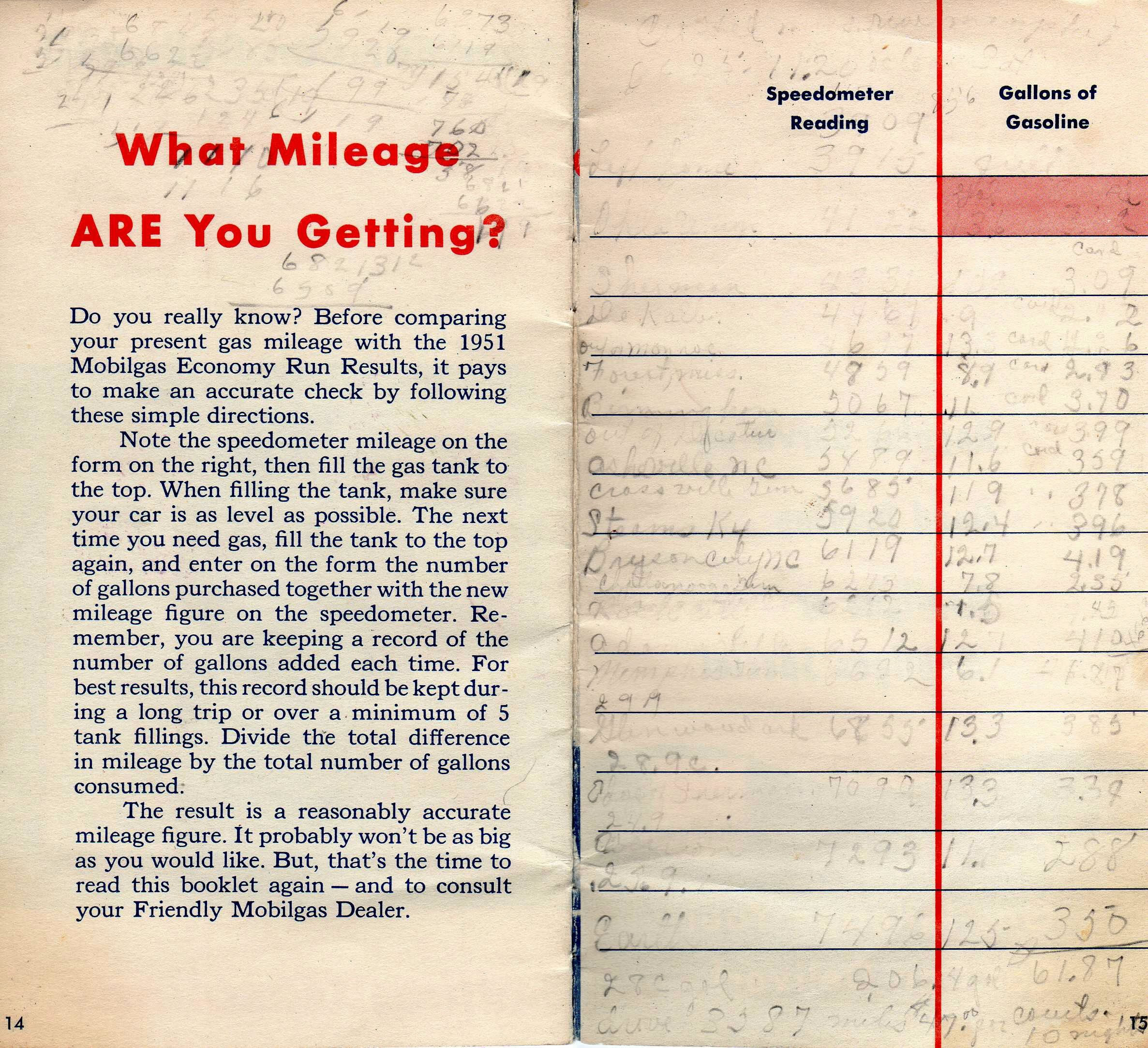 1951_Mobilgas_Economy_Run_Booklet-14-15