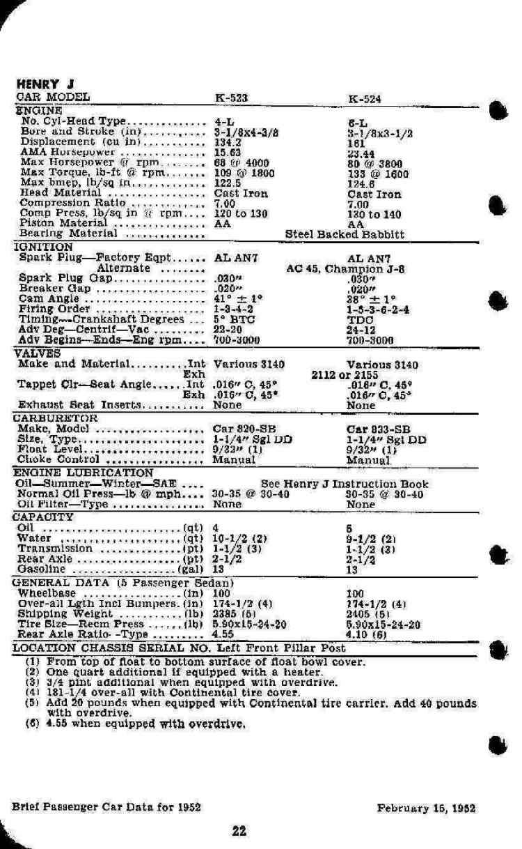 1952_Passenger_Car_Data-22