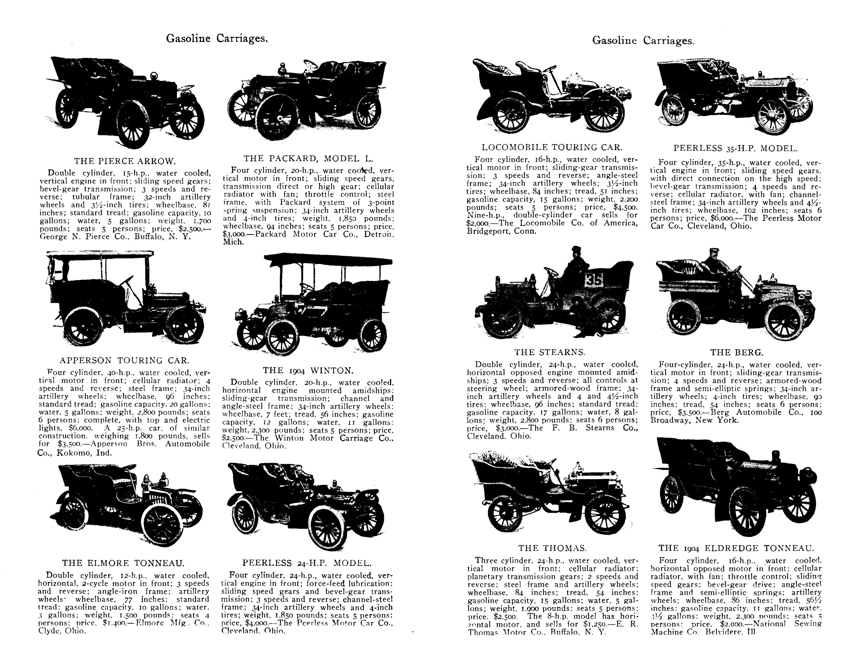Autos_of_1904-10-11