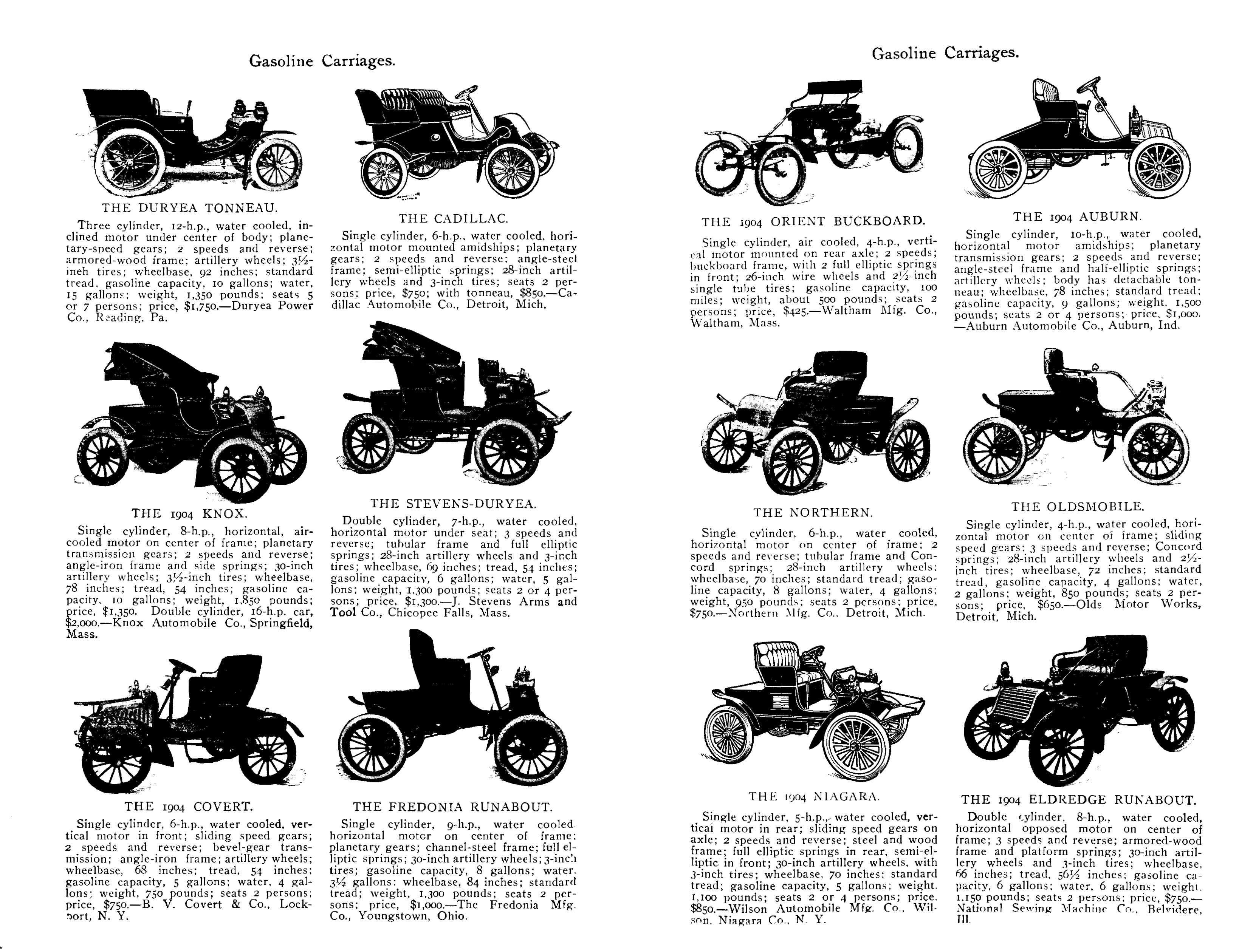 Autos_of_1904-18-19