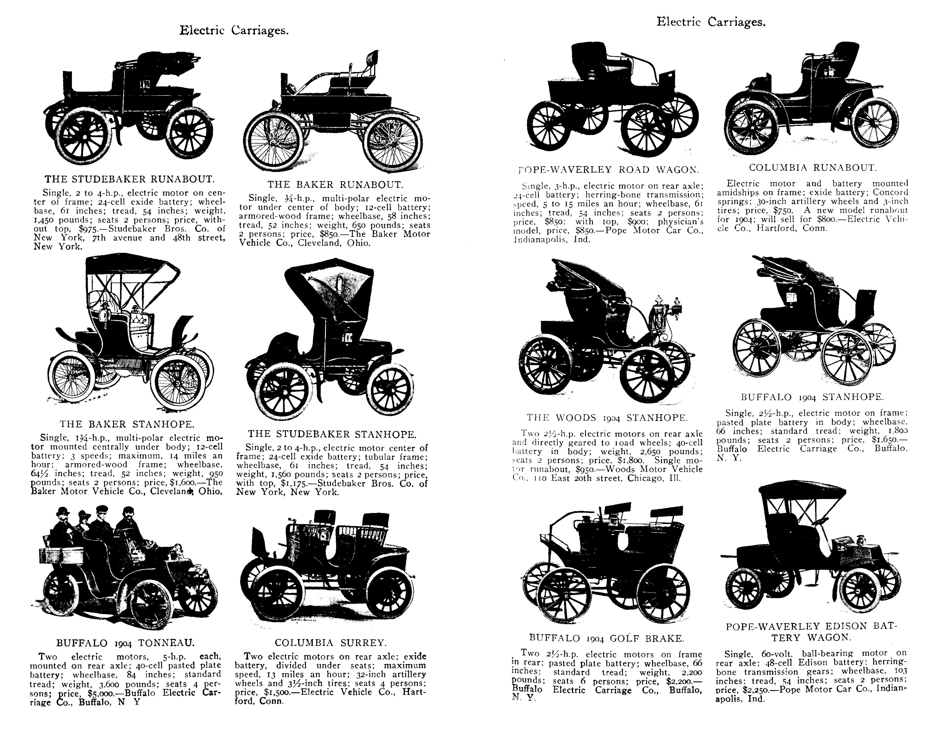 Autos_of_1904-22-23