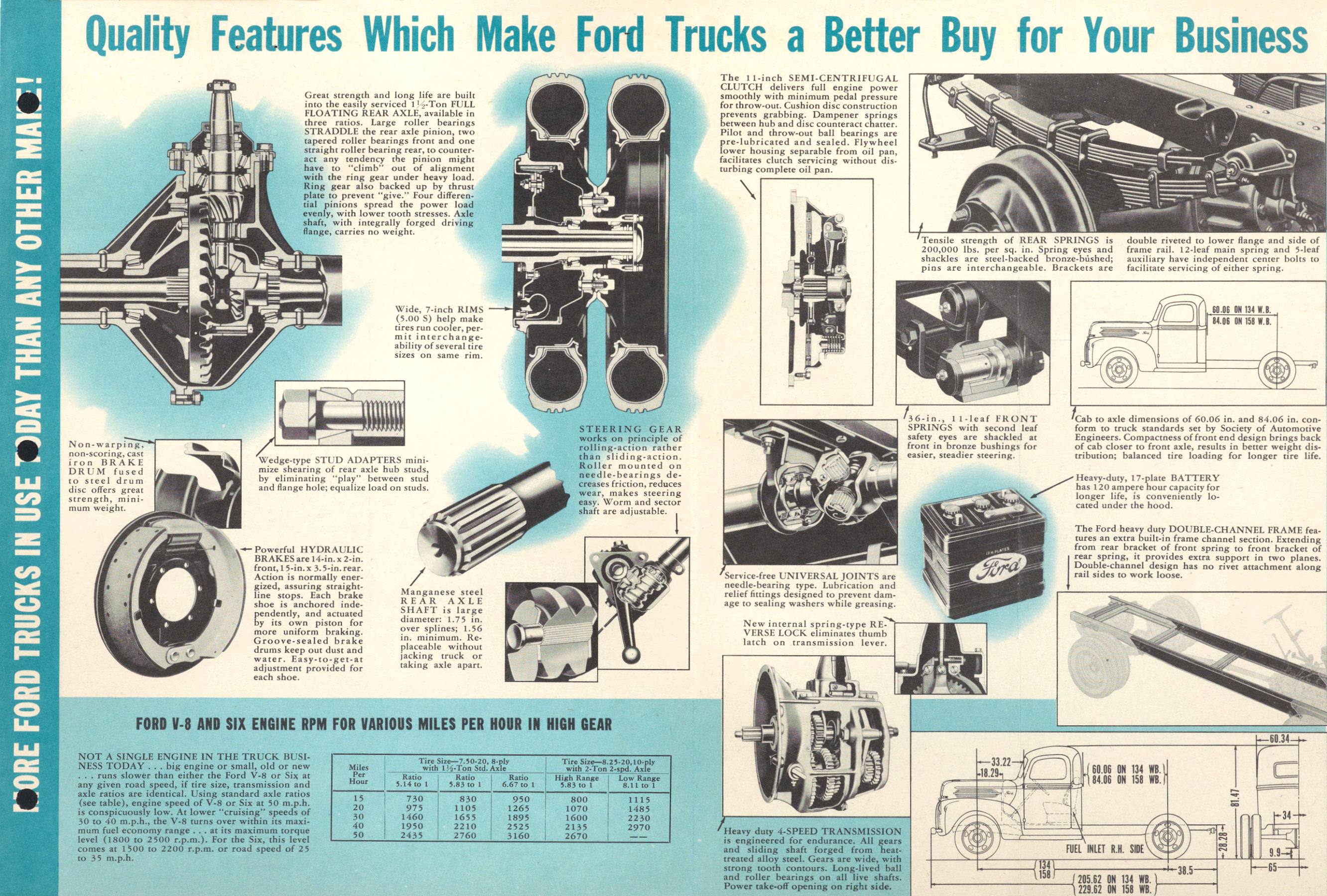 1946 Ford HD Trucks-03-04