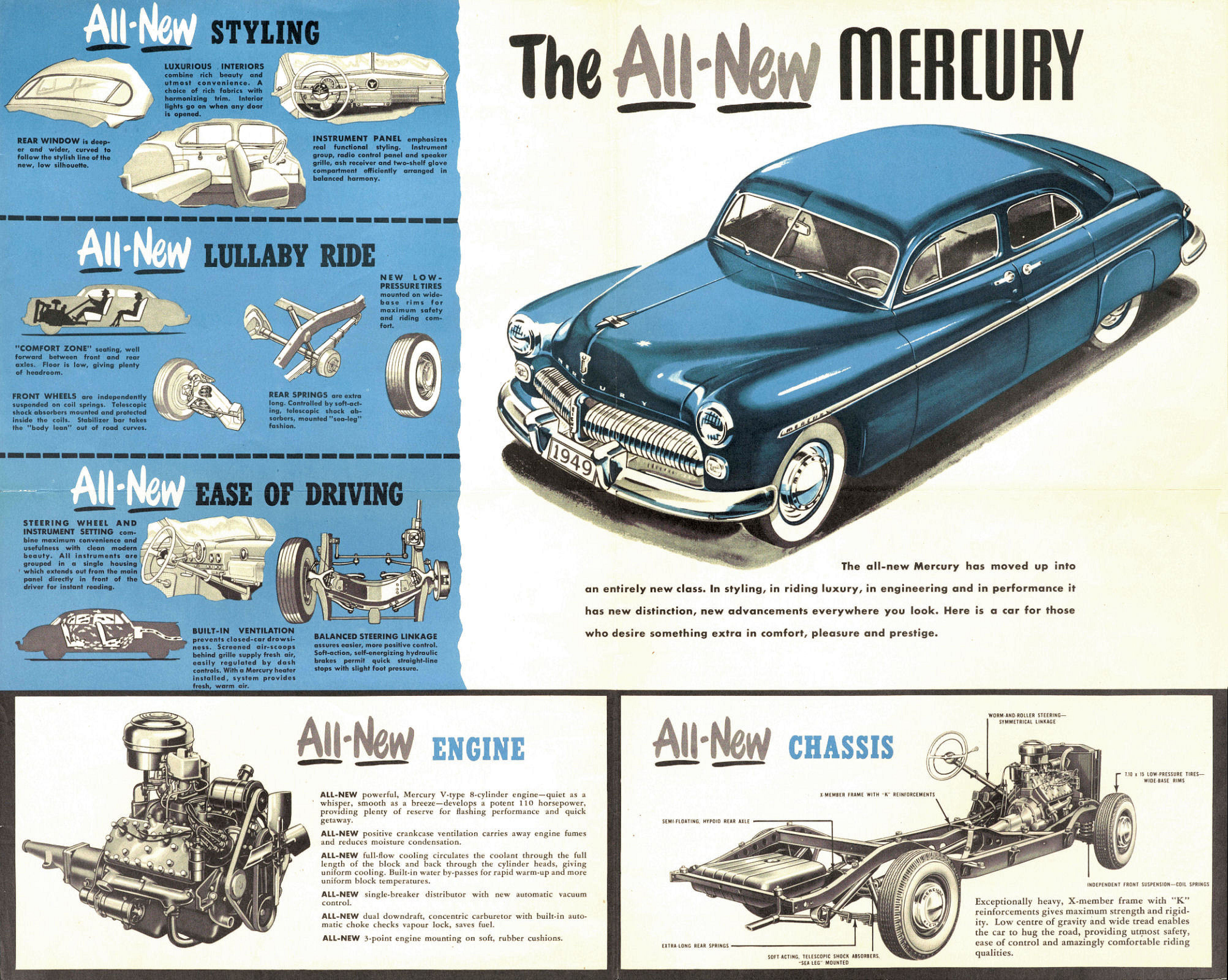 1949 Mercury (Cdn)-05-06-07-08