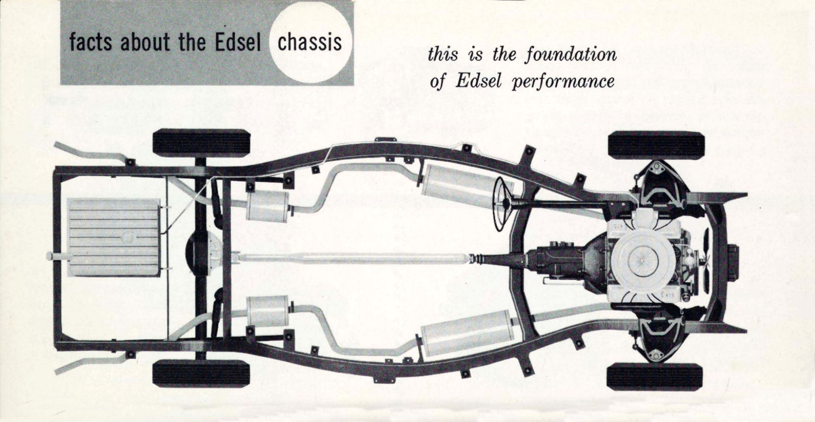 1958 Edsel Features Digest-10
