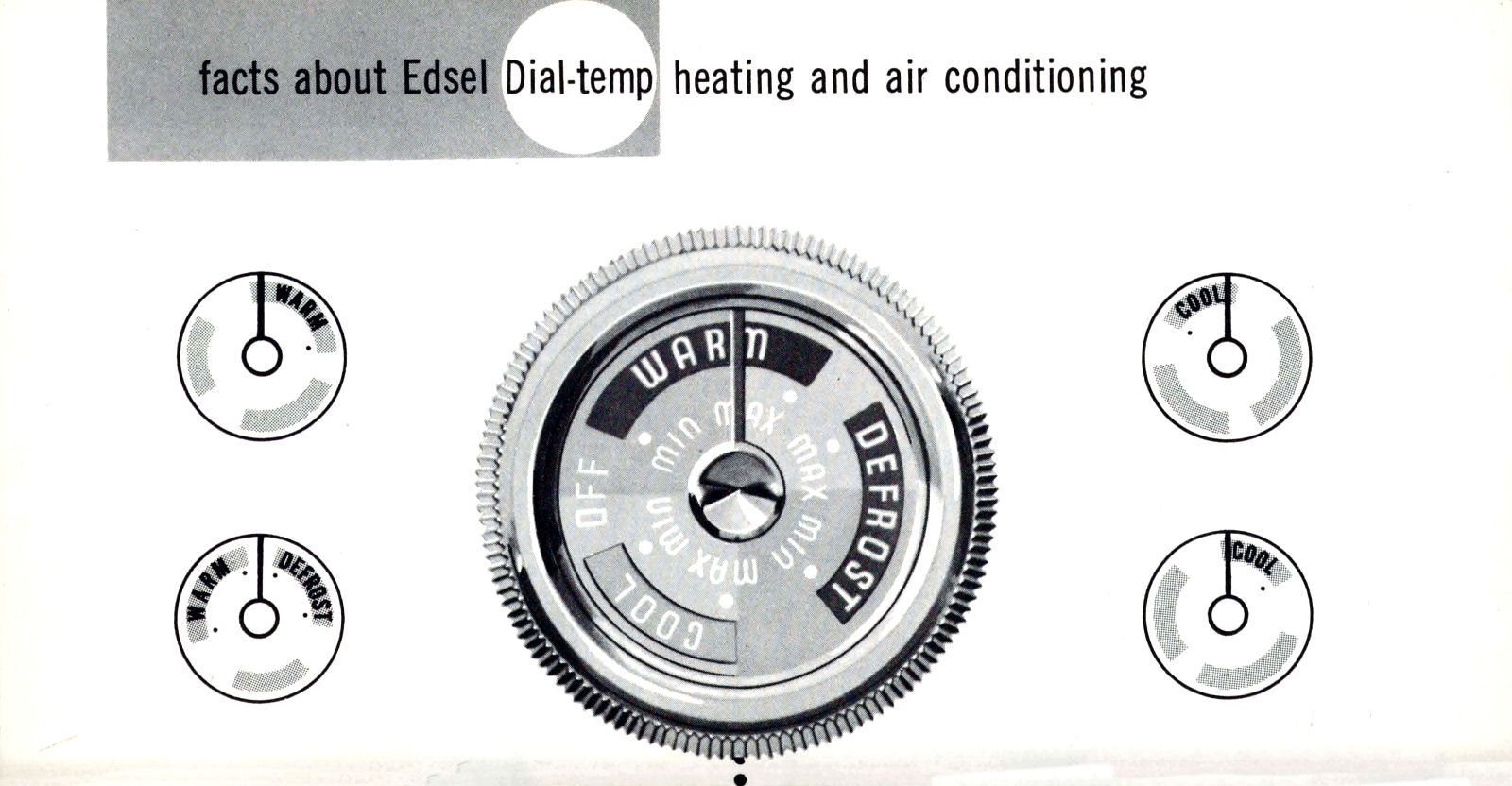 1958 Edsel Features Digest-14