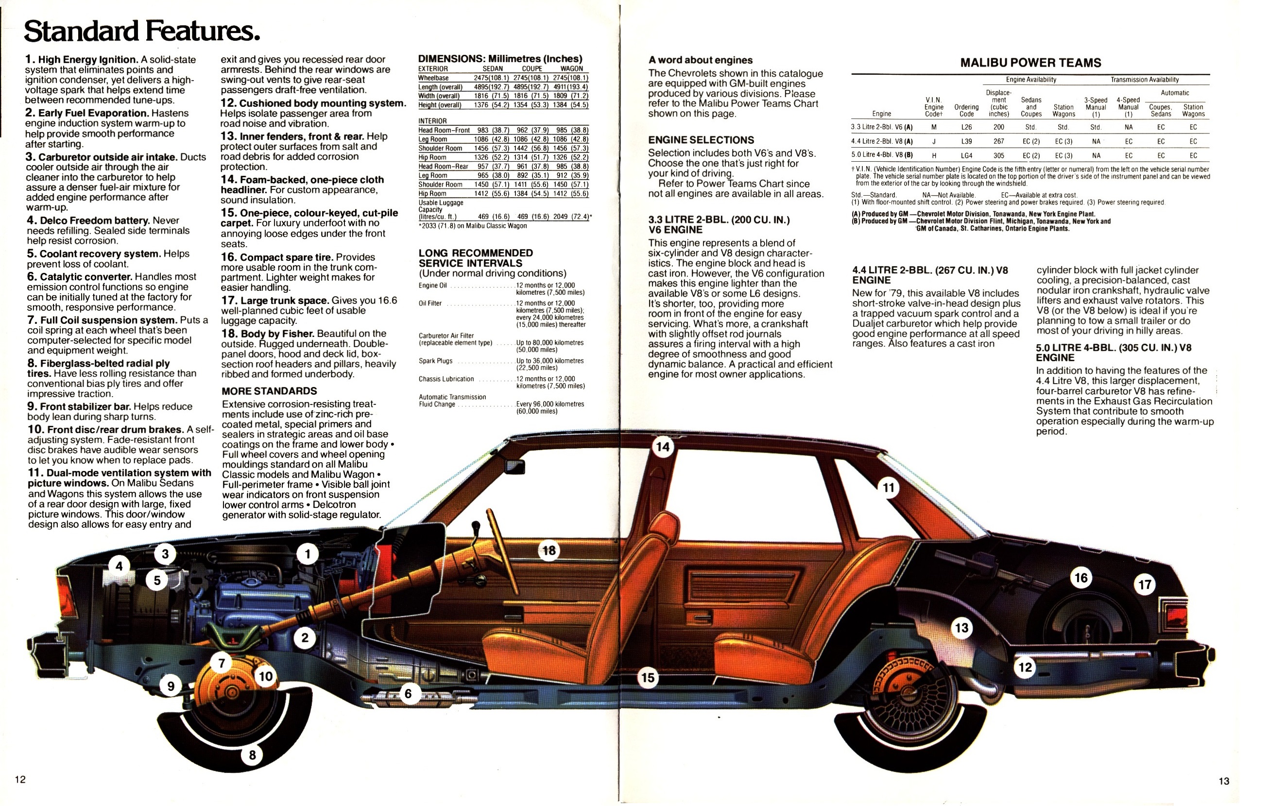 1979 Chevrolet Malibu Brochure Canada 12-13
