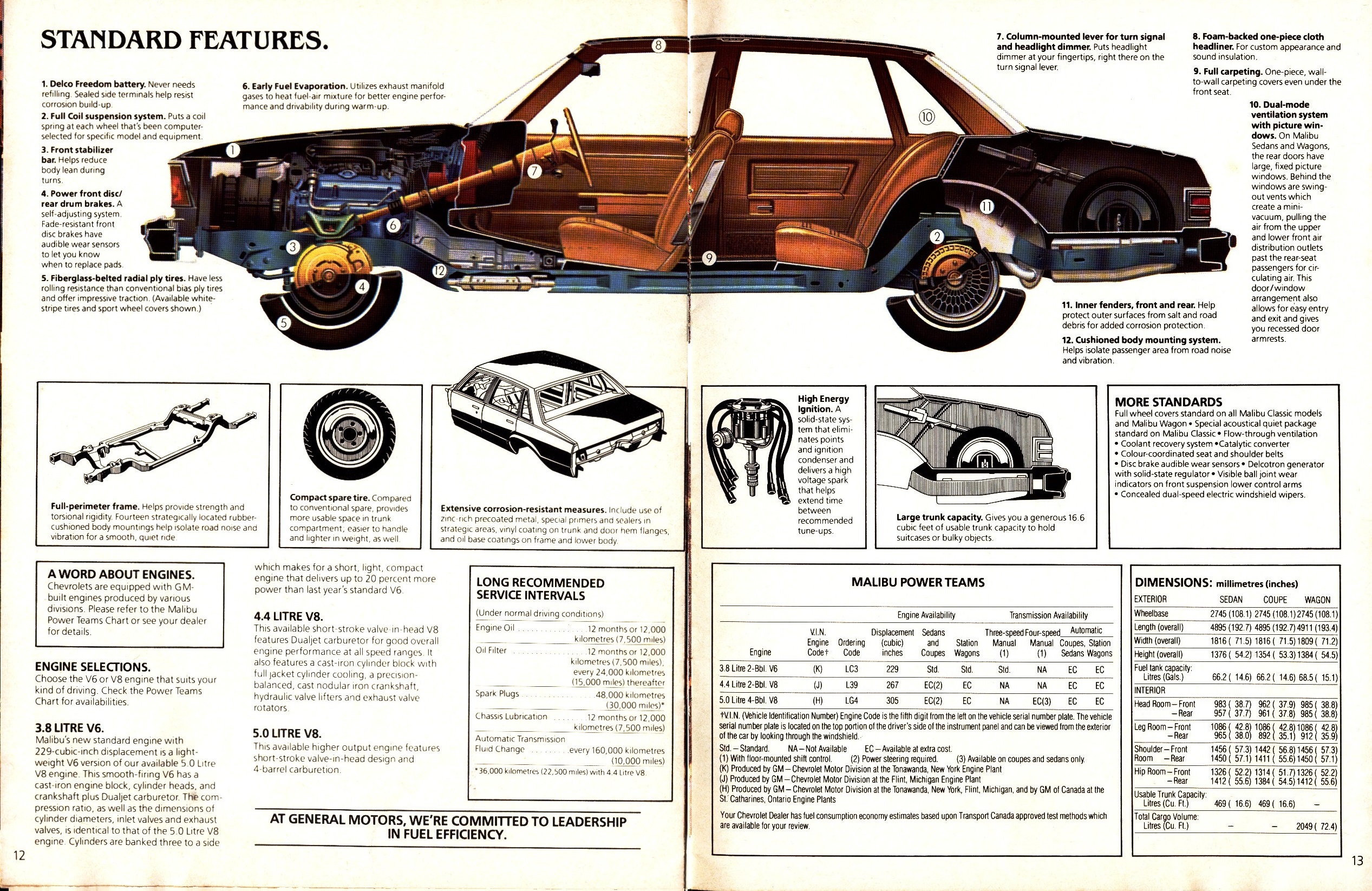 1980 Chevrolet Malibu Brochure Canada 12-13
