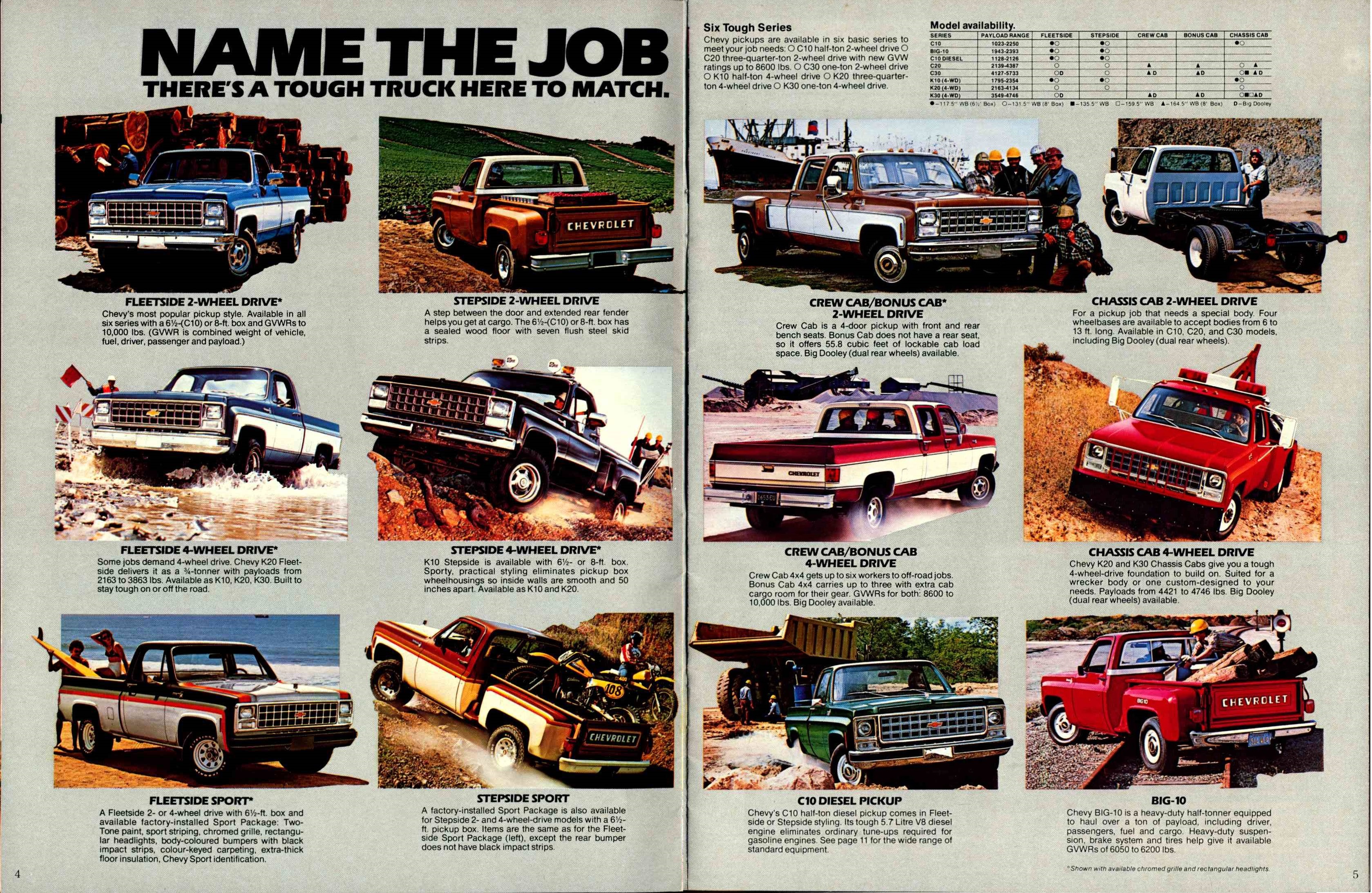 1980 Chevrolet Pickups Brochure Canada 04-05