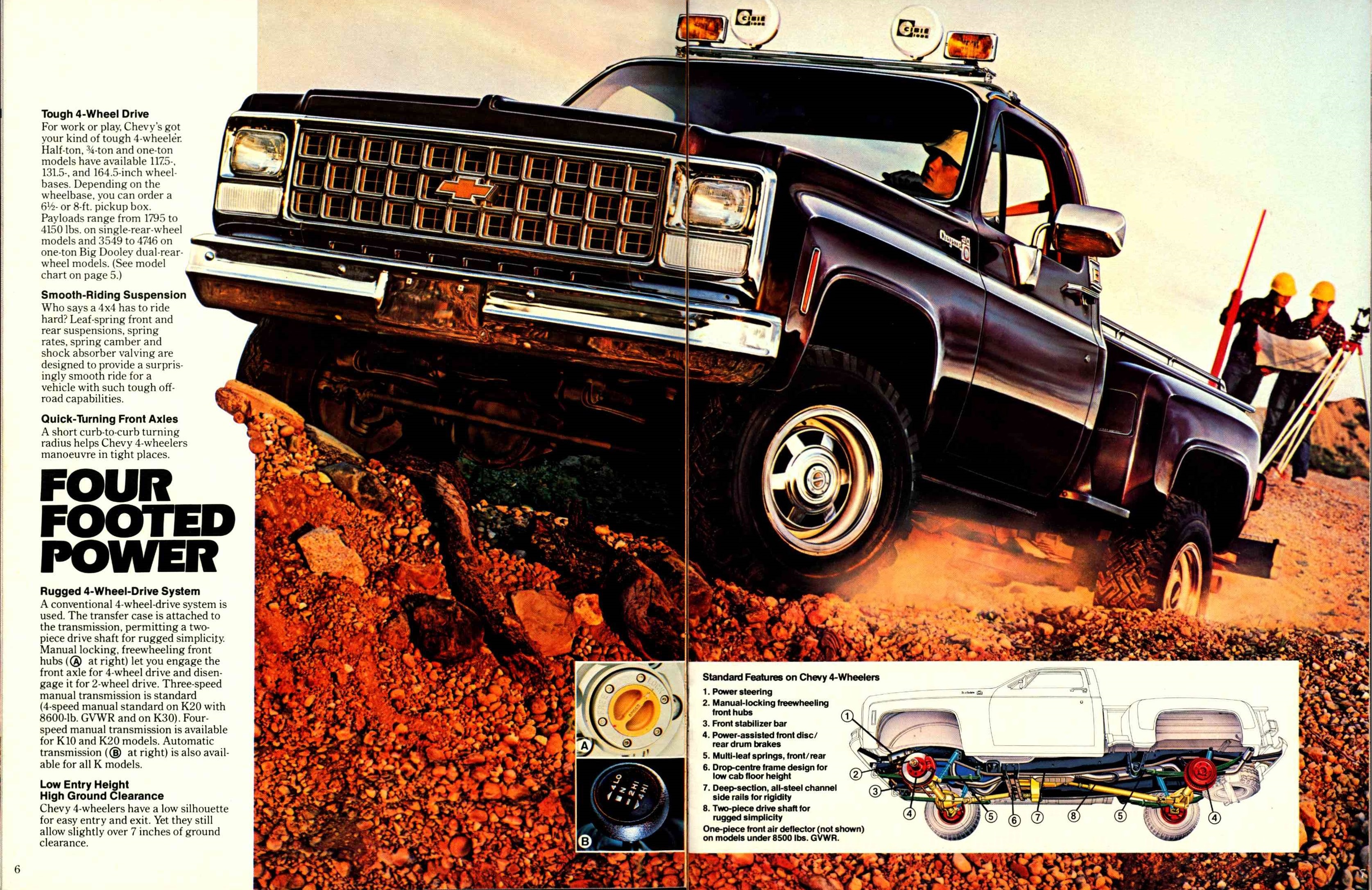 1980 Chevrolet Pickups Brochure Canada 06-07