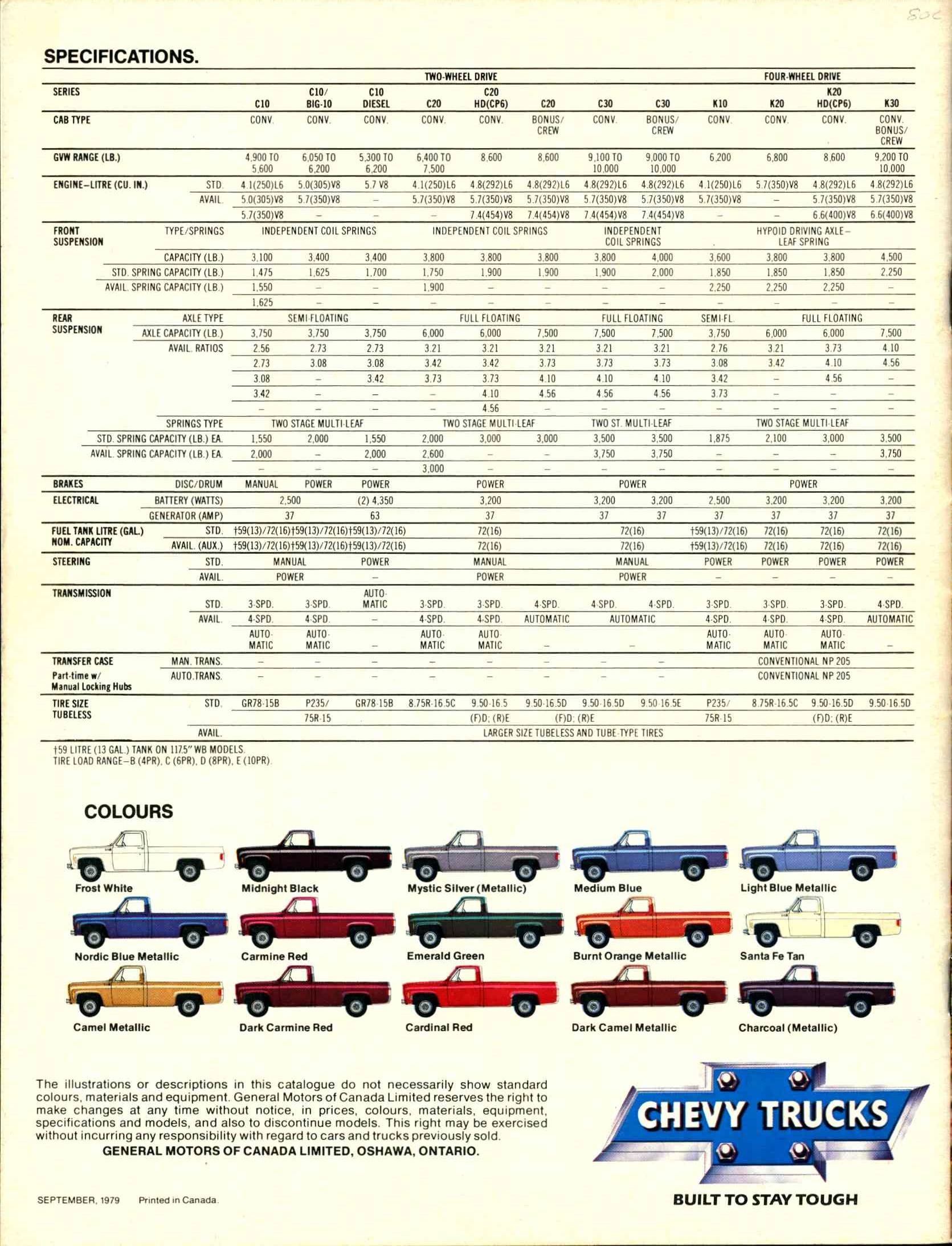 1980 Chevrolet Pickups Brochure Canada 16