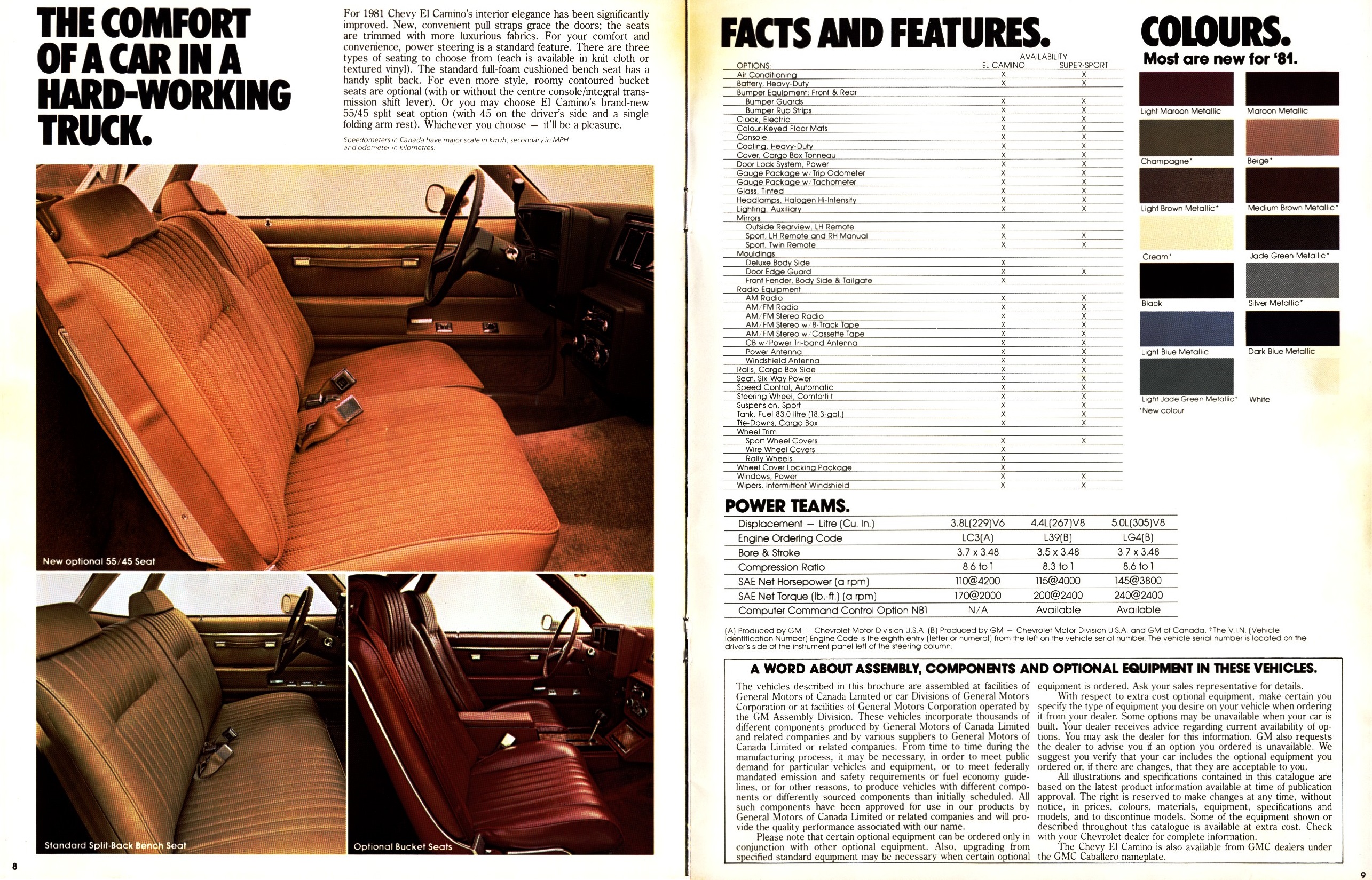 1981 Chevrolet El Camino Brochure Canada 08-09