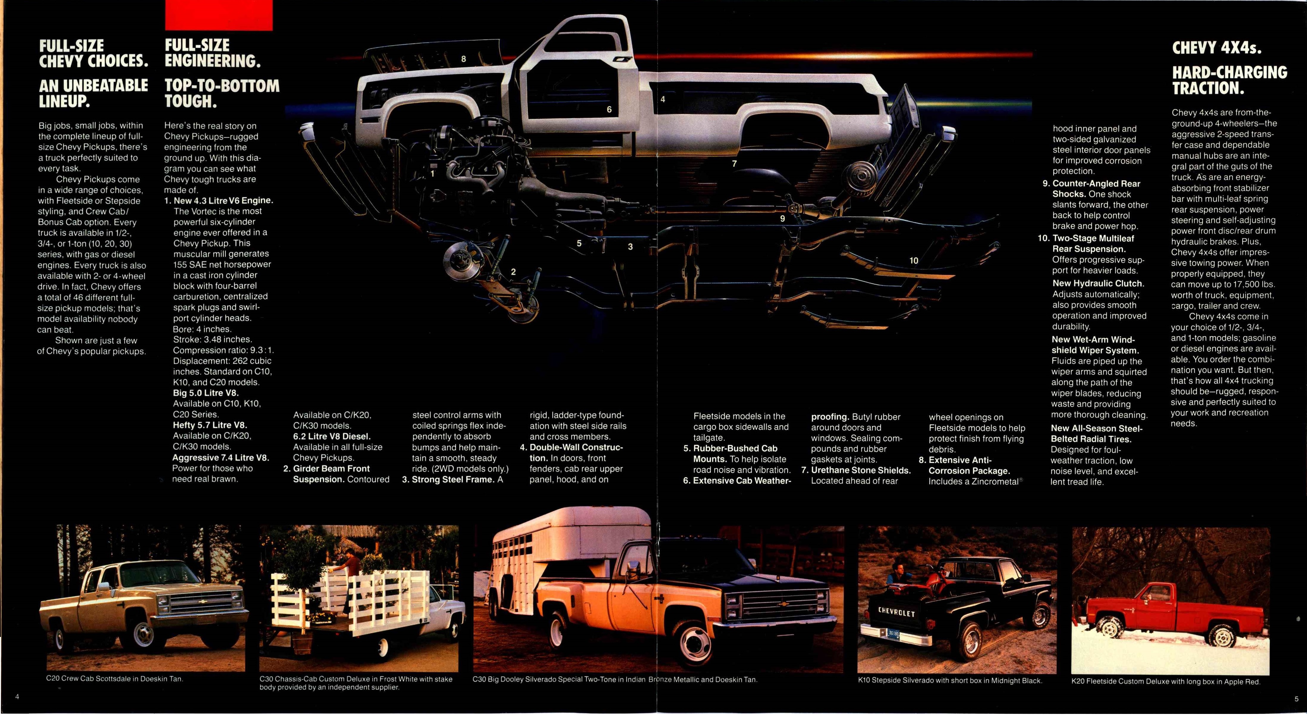 1985 Chevrolet Full Size Pickups Brochure Canada 04-05