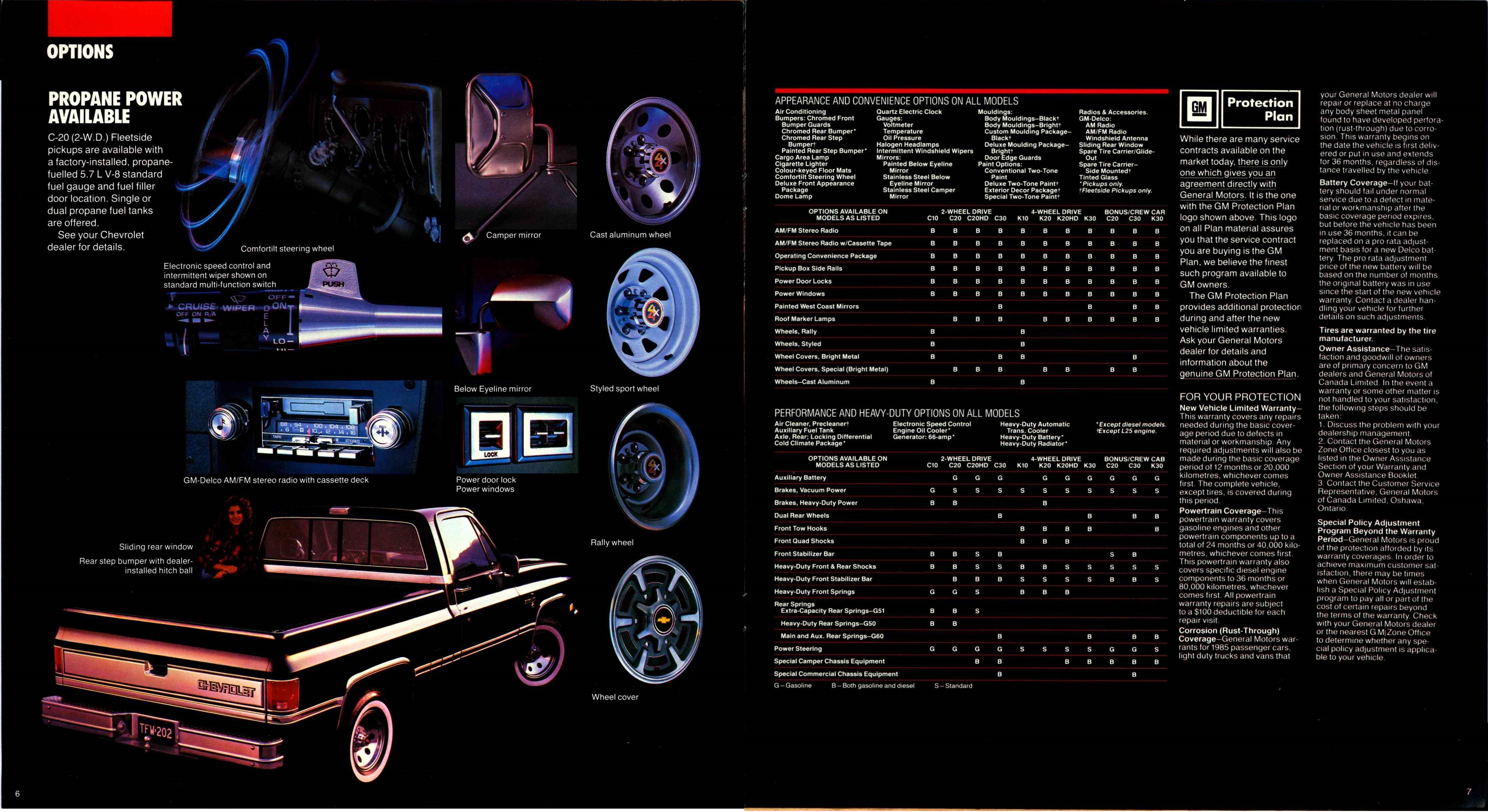 1985 Chevrolet Full Size Pickups Brochure Canada 06-07