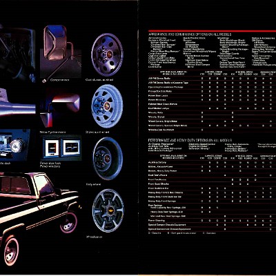 1985 Chevrolet Full Size Pickups Brochure Canada 06-07