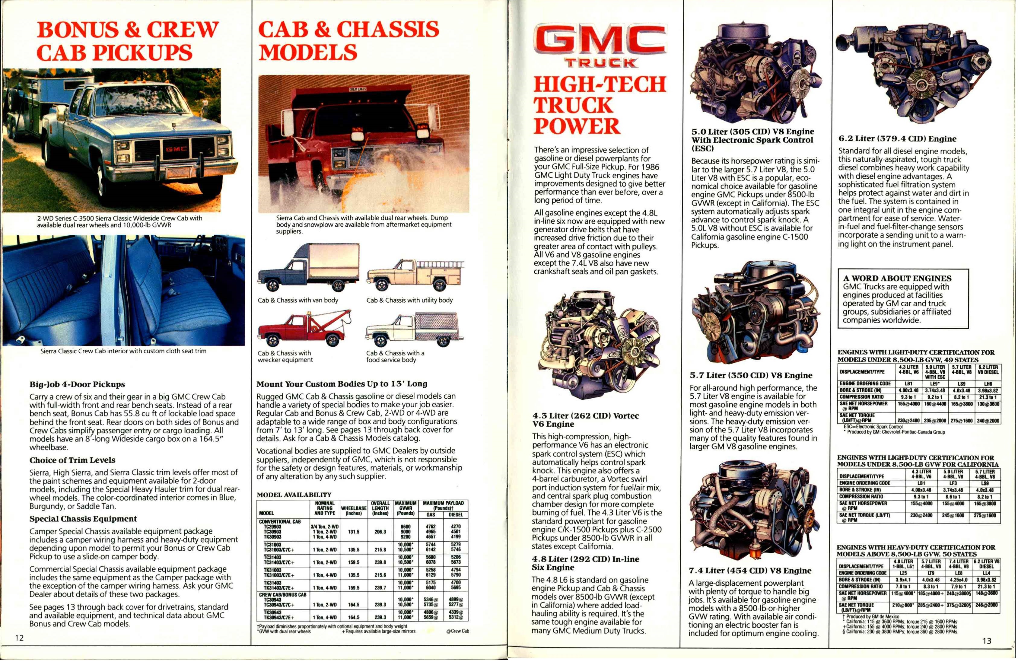 1986 GMC Full Size Pickups Brochure Canada 12-13