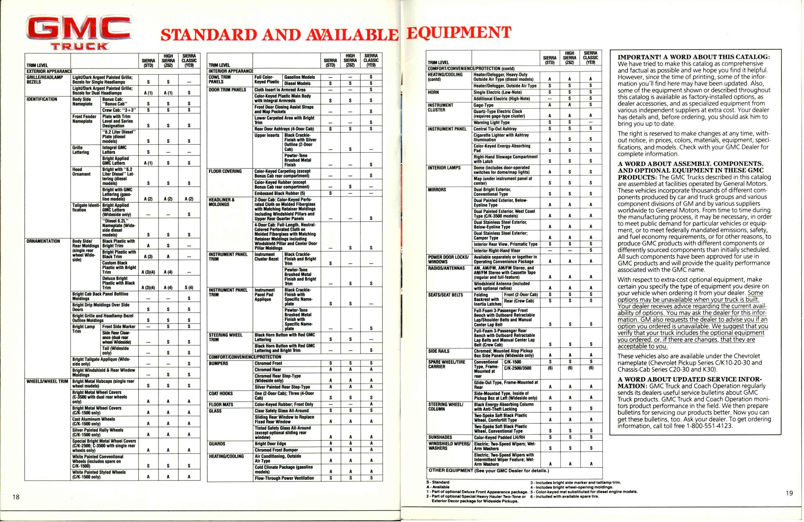 1986 GMC Full Size Pickups Brochure Canada 18-19