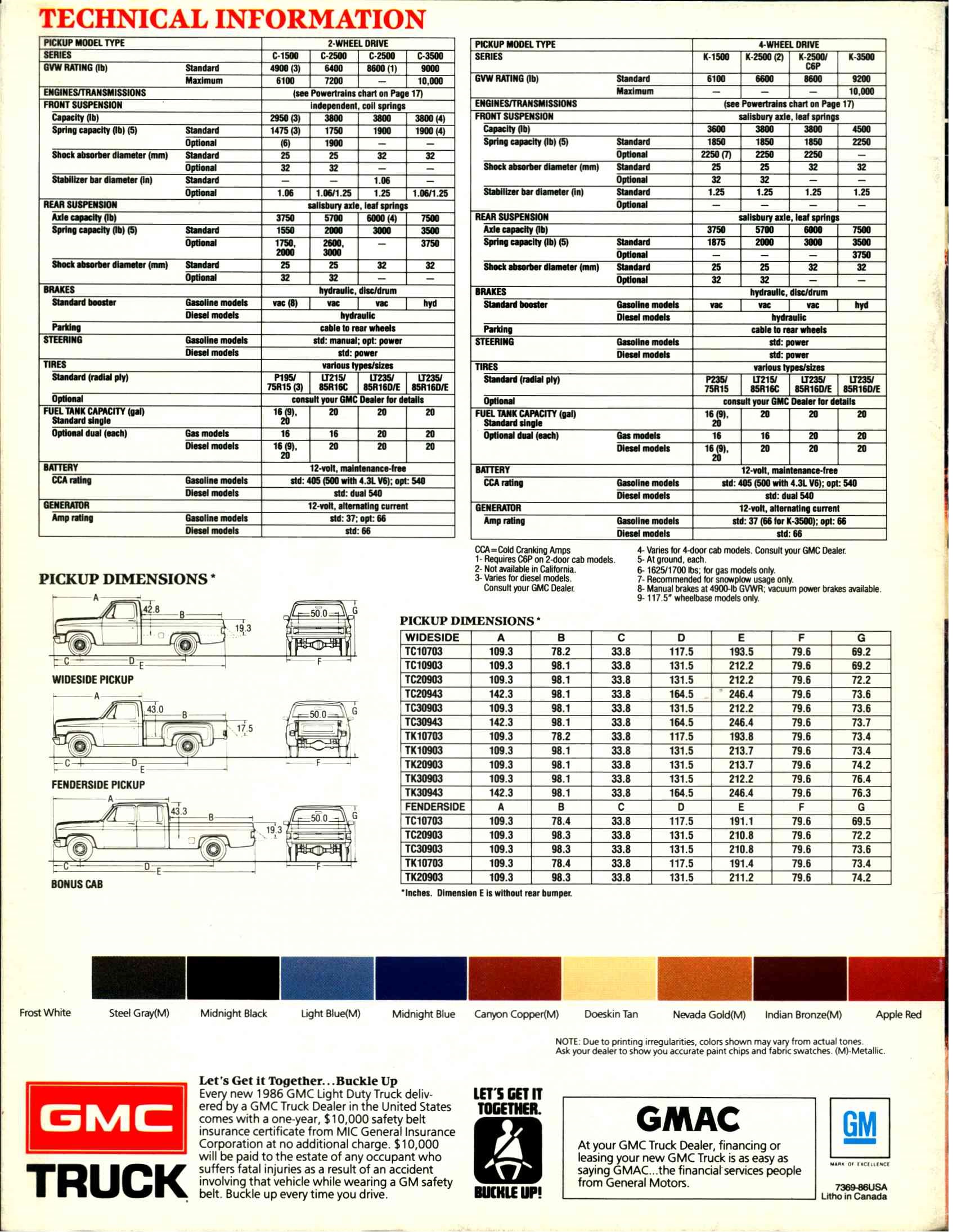 1986 GMC Full Size Pickups Brochure Canada 20