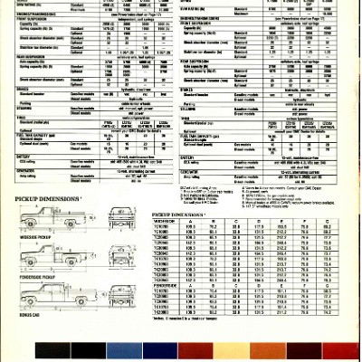 1986 GMC Full Size Pickups Brochure Canada 20