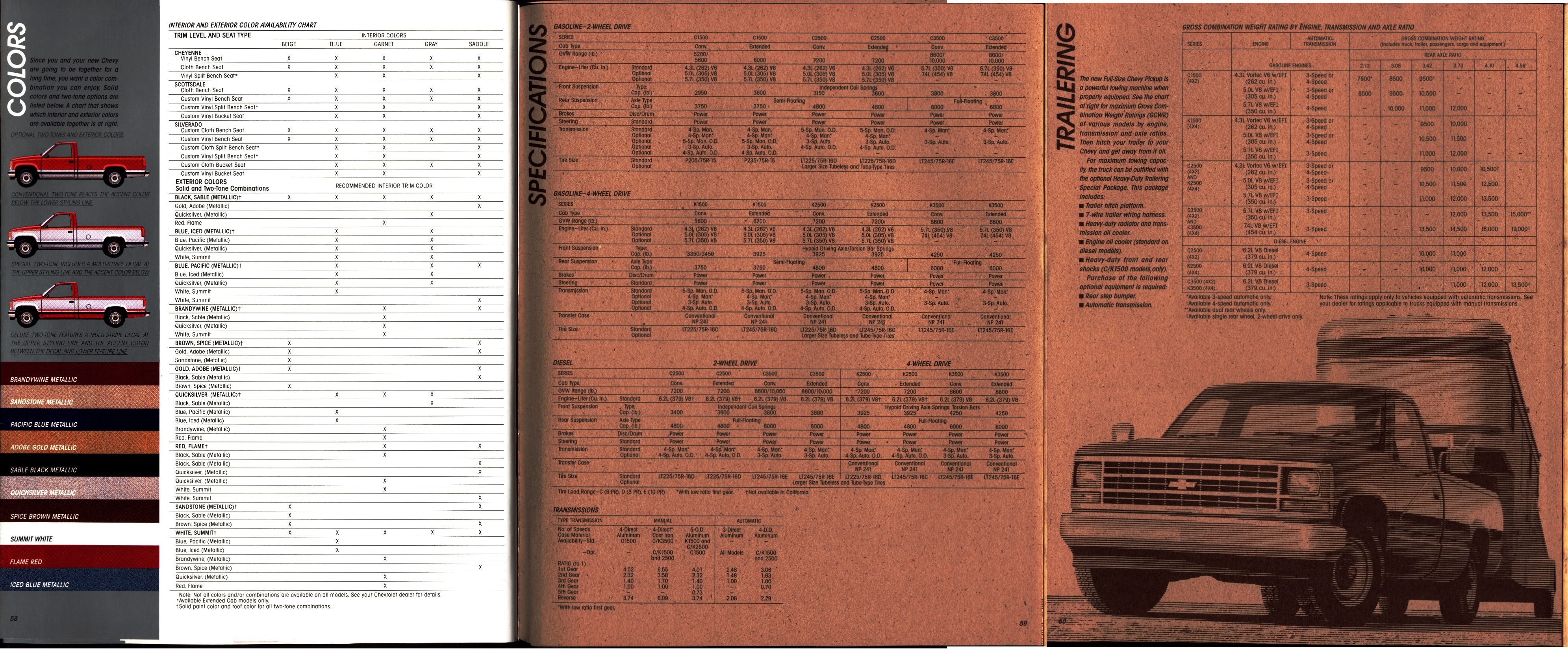 1988 Chevrolet Full Size Pickup Brochure 58-59-60