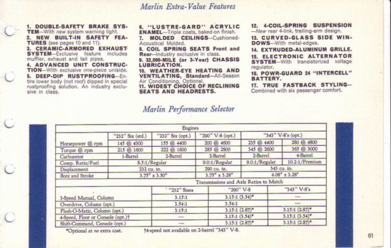 1967_AMC_Data_Book-061