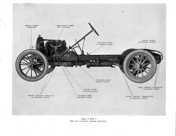1914 Buick Ref-24