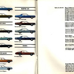 1973 Buick Full Line Brochure 00a-01