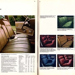 1974 Buick Full Line-54-55