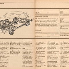 1980 Buick Full Line Prestige-64-65