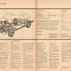 1980 Buick Full Line Prestige-68-69