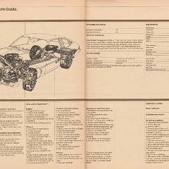 1980 Buick Full Line Prestige-70-71