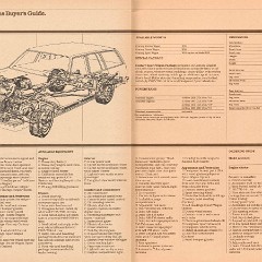 1980 Buick Full Line Prestige-72-73