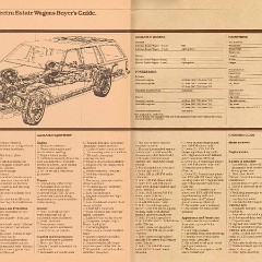 1980 Buick Full Line Prestige-74-75
