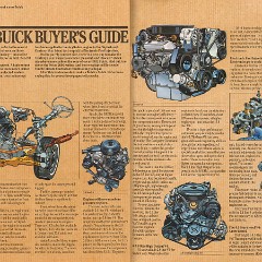 1982 Buick Full Line Prestige-46-47