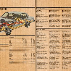 1982 Buick Full Line Prestige-52-53