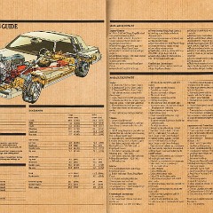 1982 Buick Full Line Prestige-56-57