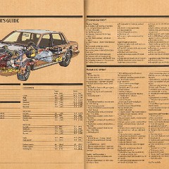 1982 Buick Full Line Prestige-58-59