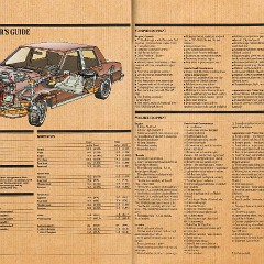 1982 Buick Full Line Prestige-60-61